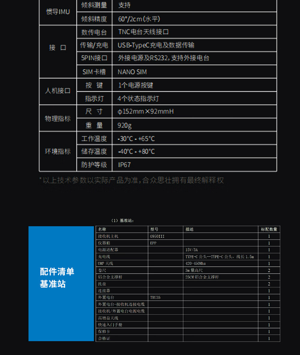 gps测量仪注册码