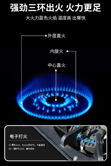 黑龙江省政府采购电子卖场