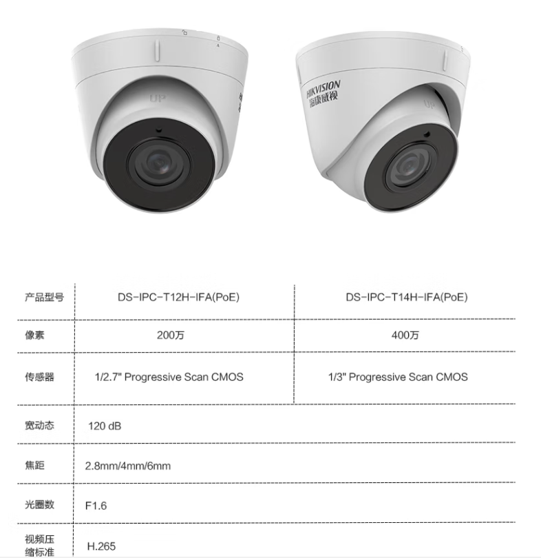 黑龙江省政府采购电子卖场